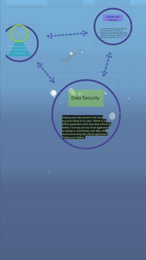 FiiWrite - عکس برنامه موبایلی اندروید