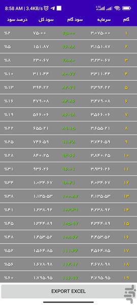 Calculate Compound Profit - Image screenshot of android app