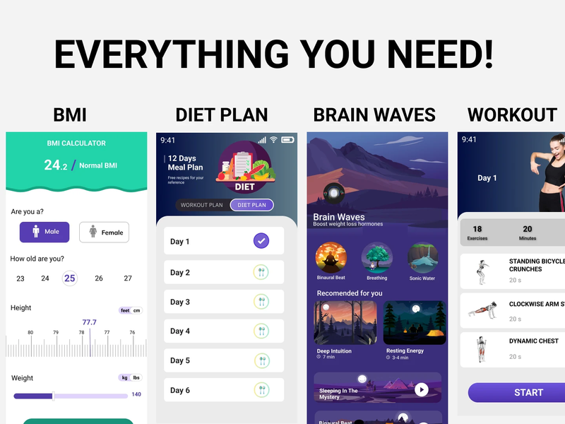Lose Weight - Weight Loss App - عکس برنامه موبایلی اندروید