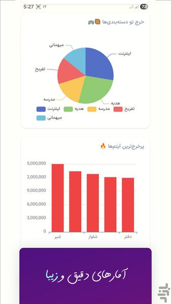 کسب و کار فوری - عکس برنامه موبایلی اندروید