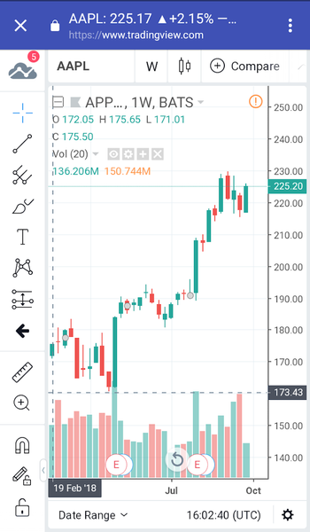 Stock Calculator - عکس برنامه موبایلی اندروید