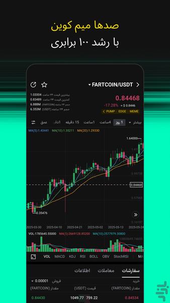 LBank - خرید بیتکوین و کریپتو - عکس برنامه موبایلی اندروید