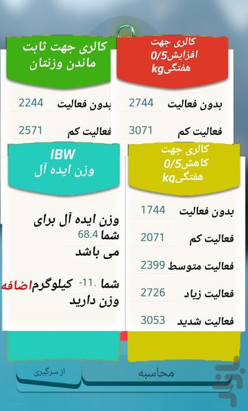 معجزه لاغری - عکس برنامه موبایلی اندروید