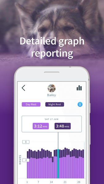 Sure Petcare - Animo - Image screenshot of android app