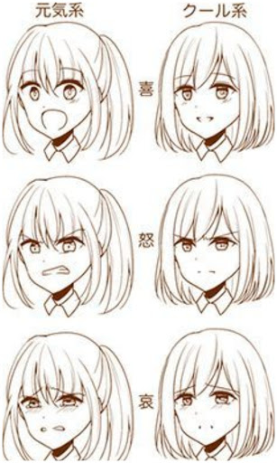 15 Easy How to Draw Anime Projects