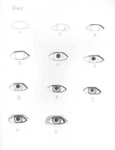 Learn to Draw Eyes Tutorial - Image screenshot of android app
