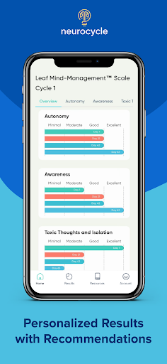 Neurocycle - Image screenshot of android app