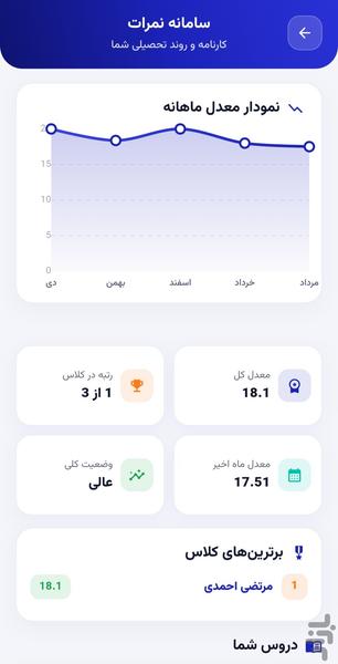 مدرسه هوشمند سایما - عکس برنامه موبایلی اندروید