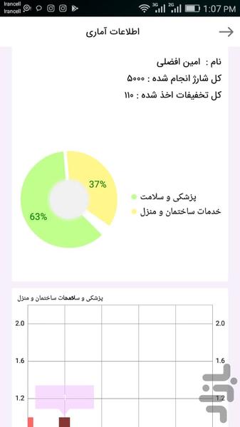 taak - Image screenshot of android app