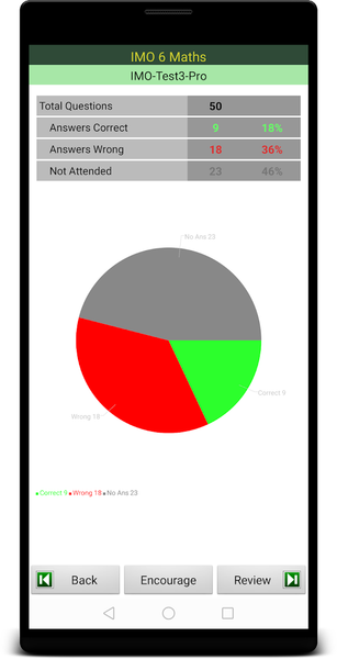 IMO ۶ Maths Olympiad - عکس برنامه موبایلی اندروید