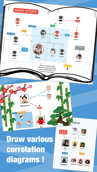 Character Relationship Diagram - عکس برنامه موبایلی اندروید