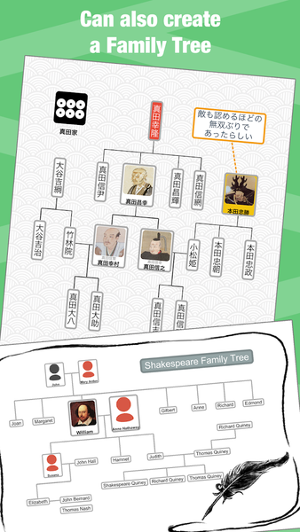 Character Relationship Diagram - عکس برنامه موبایلی اندروید