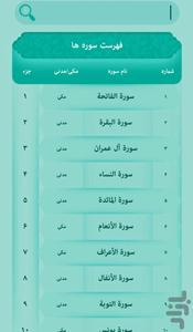 طه (قرآن، نهج البلاغه و ...) - عکس برنامه موبایلی اندروید