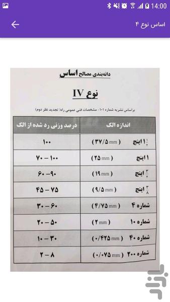 آزمایشگاه خاک و بتن - عکس برنامه موبایلی اندروید