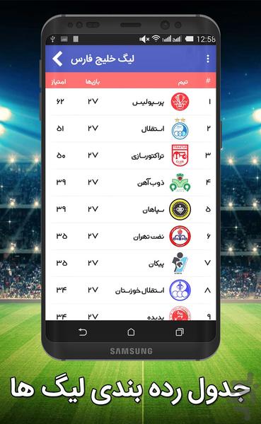 دریبل | جدول و اخبار تیم های فوتبال - عکس برنامه موبایلی اندروید