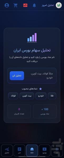 تحلیل امروز - عکس برنامه موبایلی اندروید
