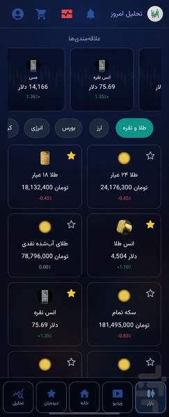 تحلیل امروز - عکس برنامه موبایلی اندروید