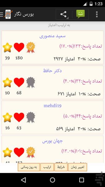 Bourse Negar - Image screenshot of android app