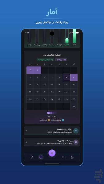 تکاپو: مدیریت عادت و چالش - عکس برنامه موبایلی اندروید