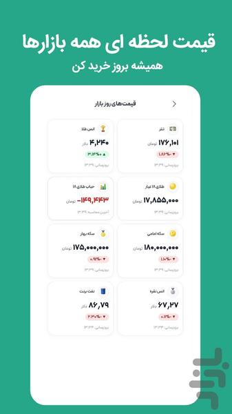 طلاینو | خریدو فروش طلای آب شده - عکس برنامه موبایلی اندروید
