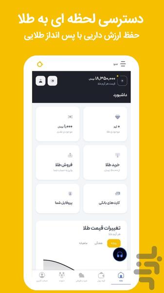 طلاینو | خریدو فروش طلای آب شده - عکس برنامه موبایلی اندروید