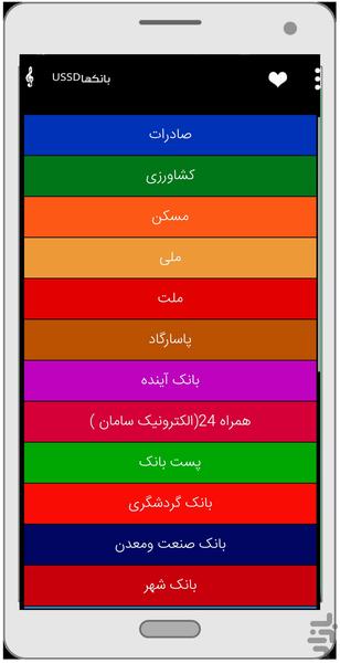 ترفندپلاس - عکس برنامه موبایلی اندروید