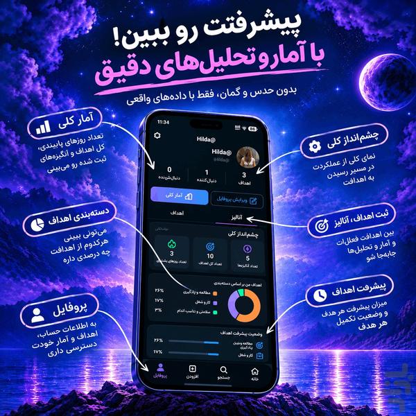 تسکرا | هدف‌گذاری، انجام و پیشرفت - Image screenshot of android app