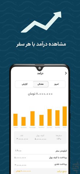 تی بی تی رانندگان | TBT Driver - Image screenshot of android app