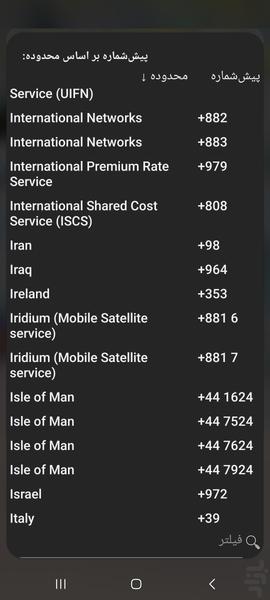 کلیک چت واتساپ - عکس برنامه موبایلی اندروید