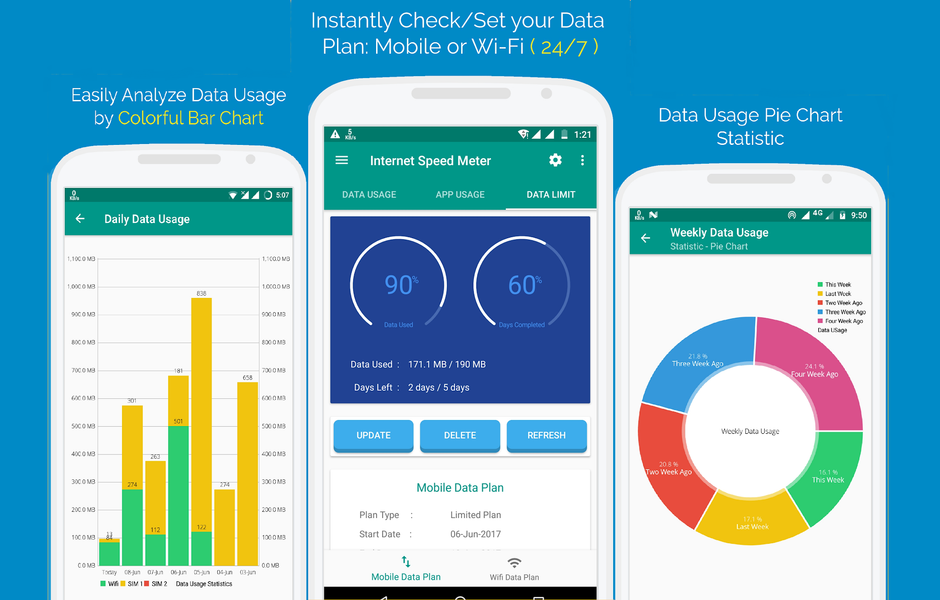 Internet Speed Meter - عکس برنامه موبایلی اندروید