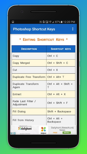 Photoshop Shortcut Deprecated - عکس برنامه موبایلی اندروید