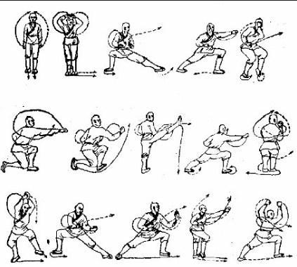 Wing Chun Technique - عکس برنامه موبایلی اندروید