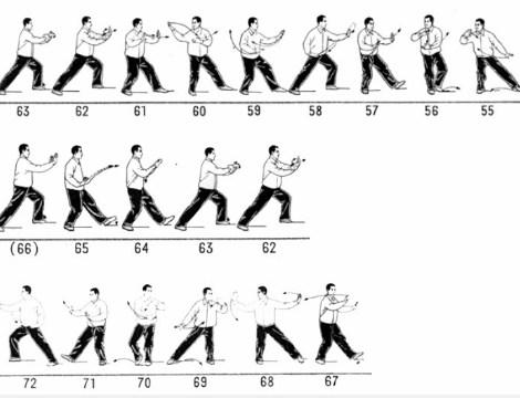 wing chun techniques chart