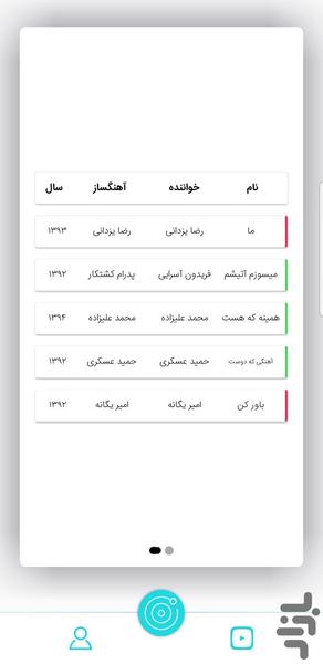 آرتیستیک | هیجان موسیقی - عکس بازی موبایلی اندروید