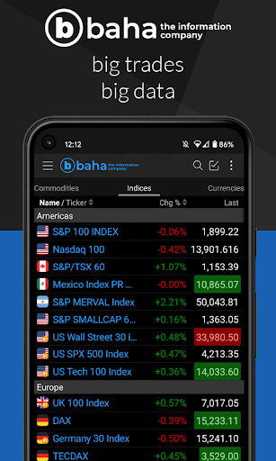baha: Stocks, Markets & News - عکس برنامه موبایلی اندروید