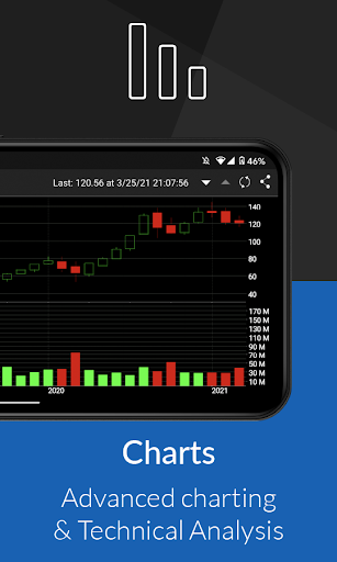 baha: Stocks, Markets & News - عکس برنامه موبایلی اندروید