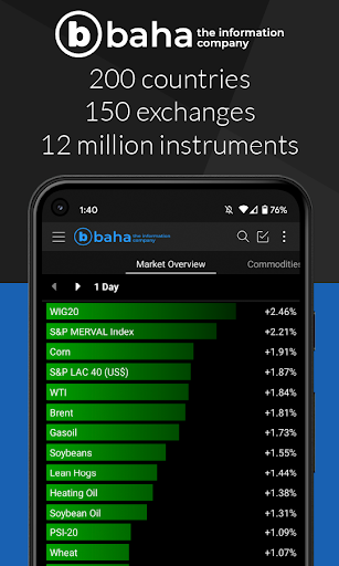 baha: Stocks, Markets & News - عکس برنامه موبایلی اندروید