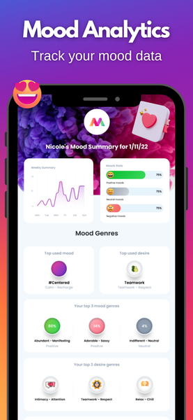 MoodMe: Relationship Mood App - عکس برنامه موبایلی اندروید