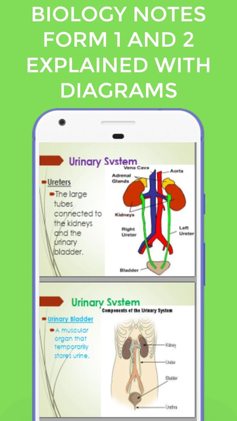 Form ۱ And ۲ Biology Notes - عکس برنامه موبایلی اندروید