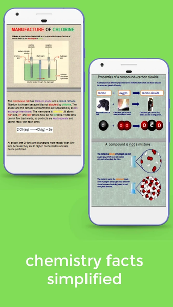 Form ۱- ۴ Chemistry Notes - عکس برنامه موبایلی اندروید