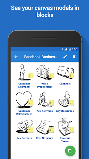 Business Model Canvas & SWOT - Image screenshot of android app