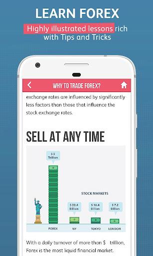 Forex Trading for Beginners - Image screenshot of android app
