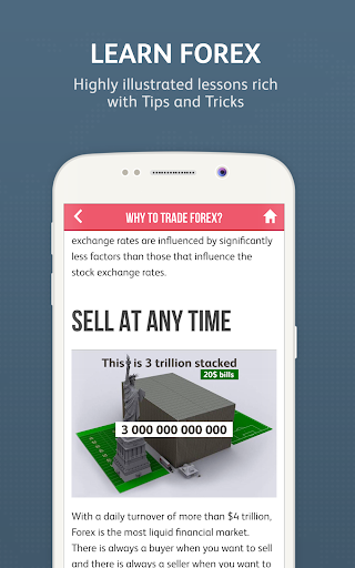 Forex Trading for Beginners - Image screenshot of android app