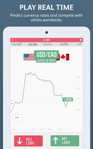 Forex Trading for Beginners - Image screenshot of android app