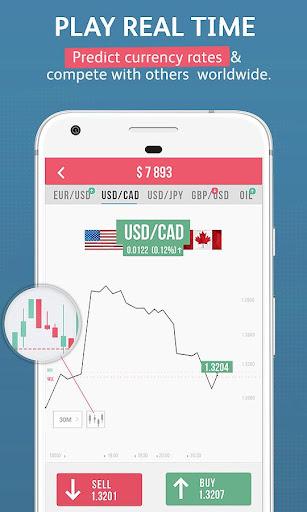 Forex Trading for Beginners - Image screenshot of android app