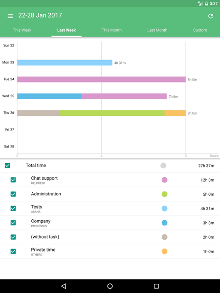Time Tracking App TimeCamp - عکس برنامه موبایلی اندروید