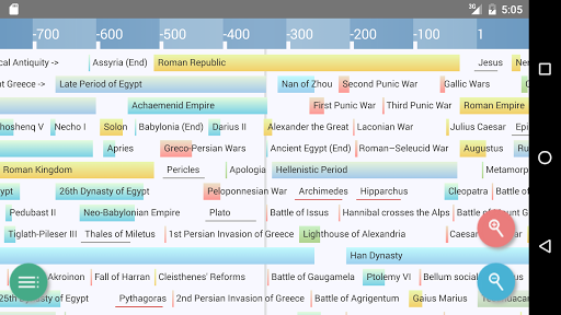 History Timeline - Image screenshot of android app