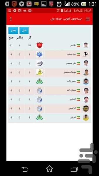تیراختور کلوب - Image screenshot of android app