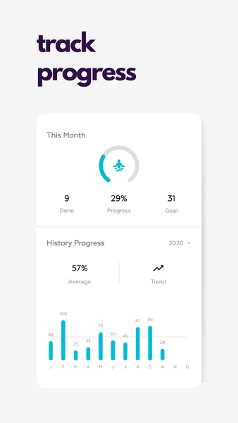 Tobe Habit Tracker - Image screenshot of android app