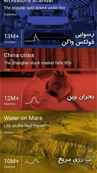 مهمترین اتفاقات ۲۰۱۵ - عکس برنامه موبایلی اندروید